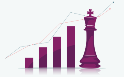 IMA Strategy & Competitive Analysis Learning Series&reg;