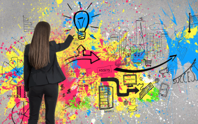 Innovation and Entrepreneurship During Times of Change 