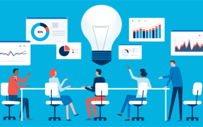 Strategic Analysis for Management Accountants and CFOs