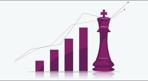 IMA Strategy & Competitive Analysis Learning…
