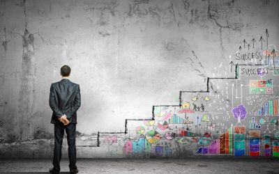 Corporate Innovation Webinar